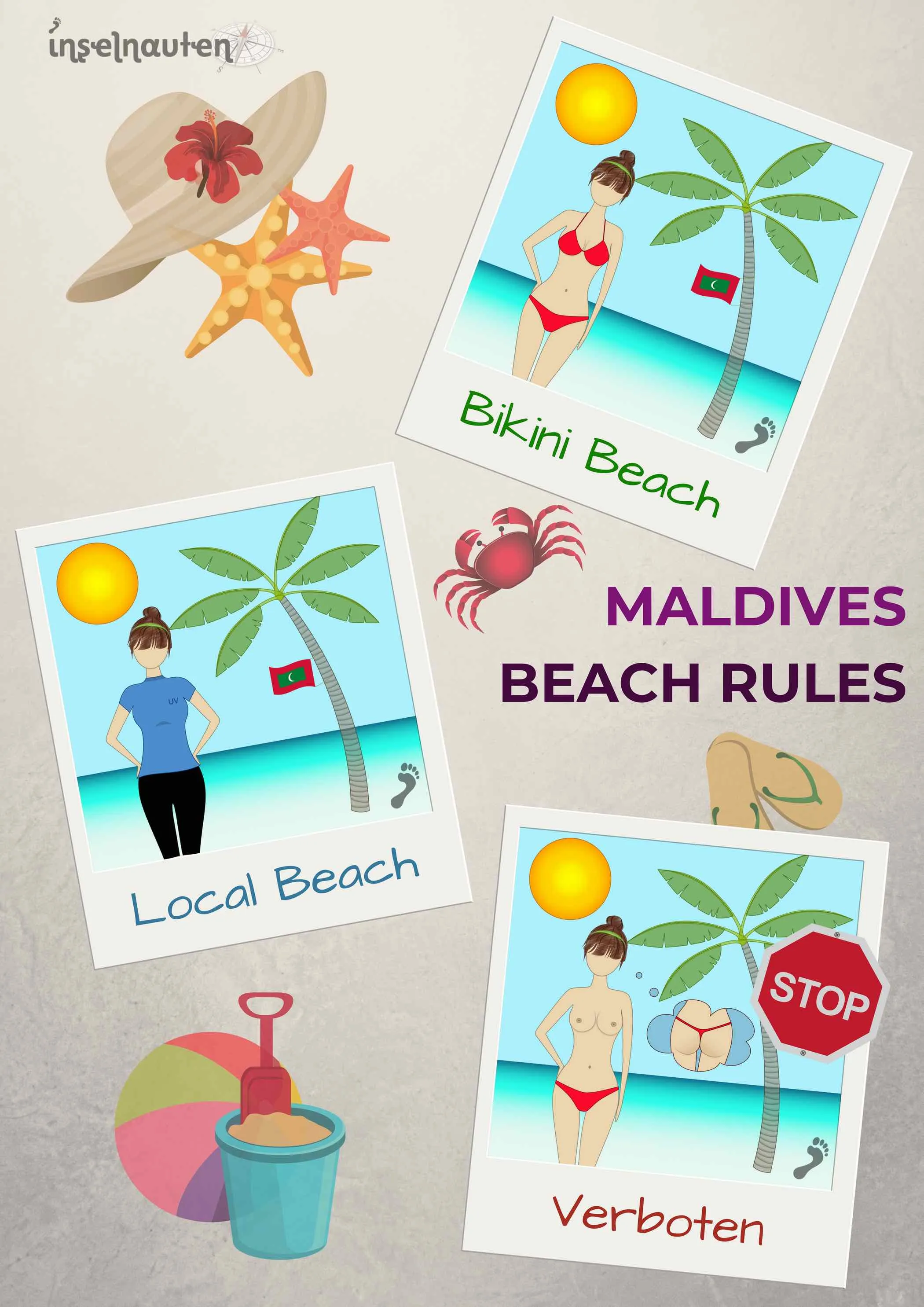 Übersicht der Beach Rules zur Kleidung auf einer maledivischen Local Island